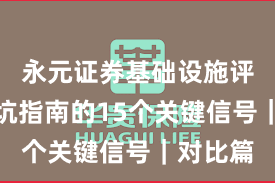 永元证券基础设施评估：避坑指南的15个关键信号｜对比篇