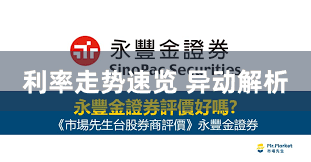 利率走势速览 异动解析