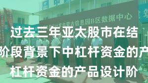 过去三年亚太股市在结构性行情阶段背景下中杠杆资金的产品设计阶