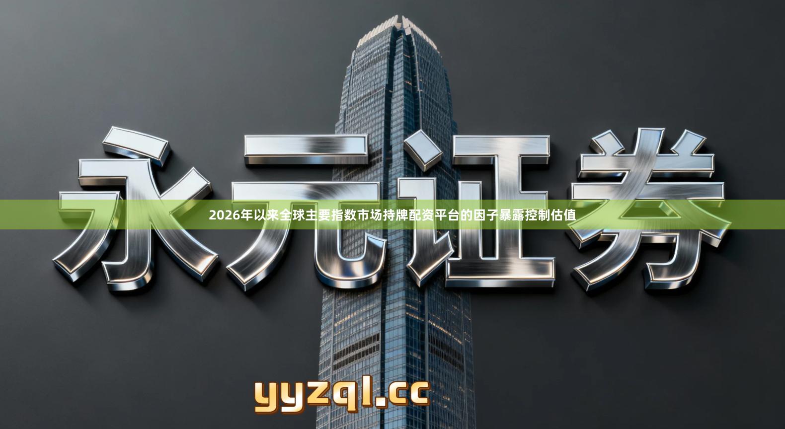 2026年以来全球主要指数市场持牌配资平台的因子暴露控制估值